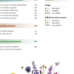 Agir pour la nature, balcons & terrasses