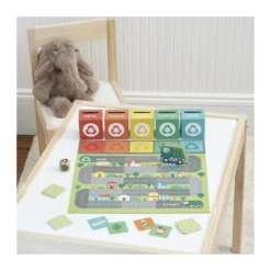 Apprendre le recyclage