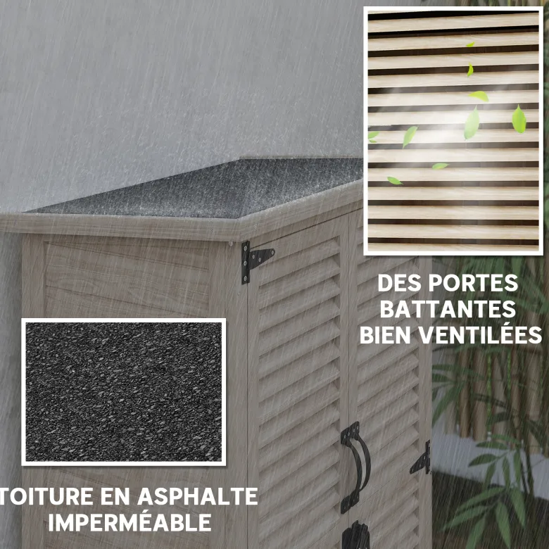 Armoire de jardin 2 portes persiennes