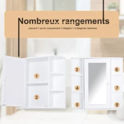 Armoire à glace 1 porte étagères latérales blanc