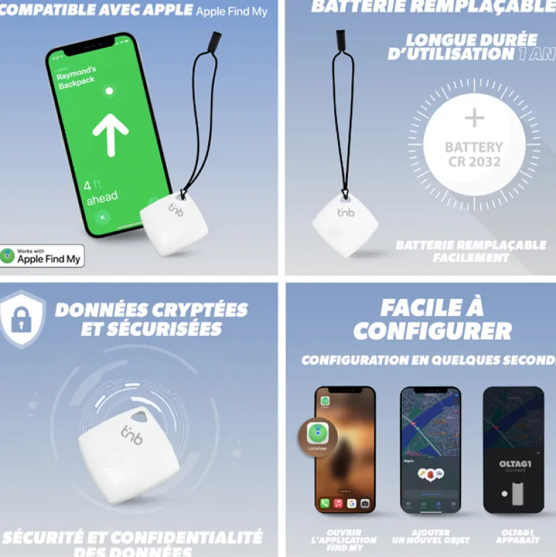 Balise de localisation tag