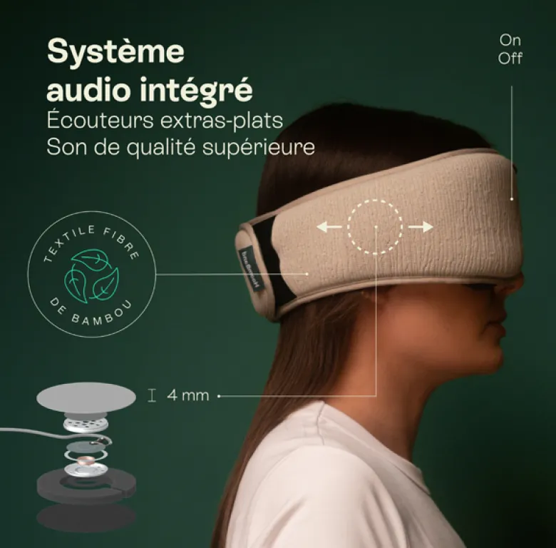 Bandeau de sommeil Hoomband Ultimate
