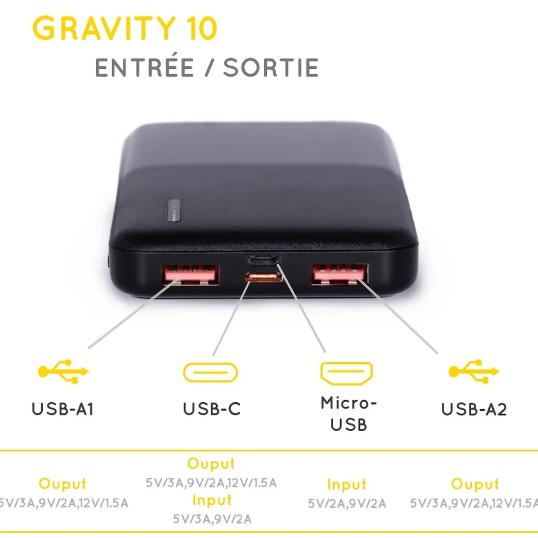 Batterie externe 10000mah puissante