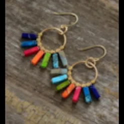 Boucles d'oreilles ouverture des chakras