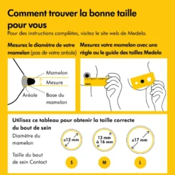 Bouts de sein contact - m