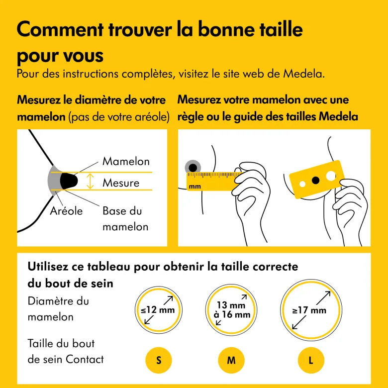 Bouts de sein contact - m