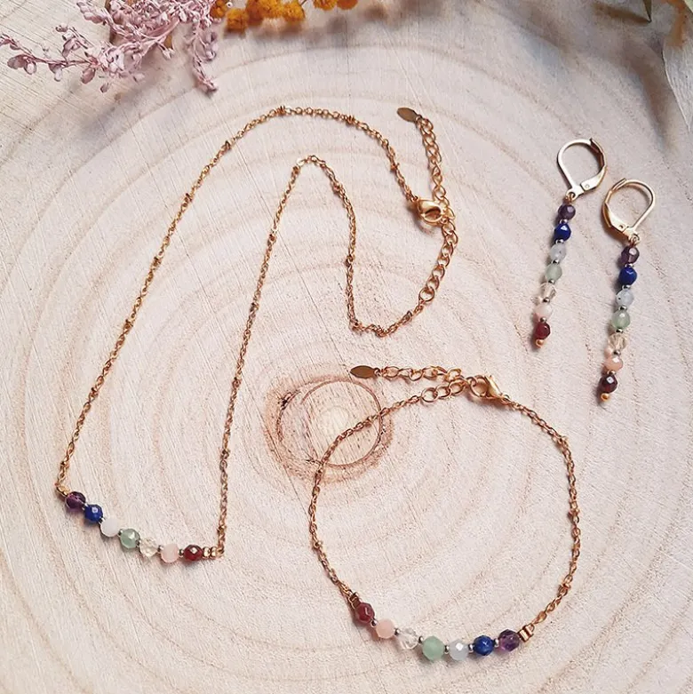 Bracelet points 7 chakras