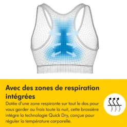 Brassière allaitement noir - l