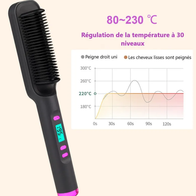 Brosse lissante 2en1
