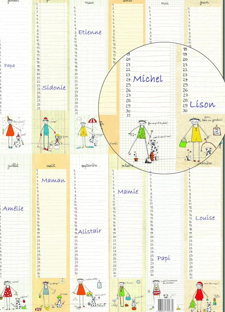 Calendrier perpétuel - poster anniversaires inscriptible a2