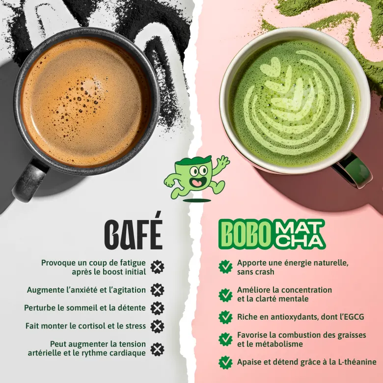10 capsules matcha cérémonie compatibles nespresso - bobo matcha