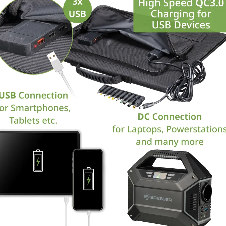Chargeur solaire portable bresser 40watt avec port usb et connecteur d’alimentat