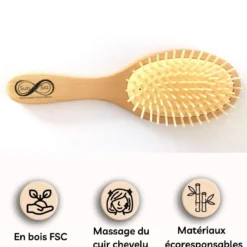 Coffret 4 accessoires de massage en bois
