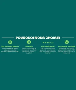 Coffret cadeau thefork - dîner en amoureux