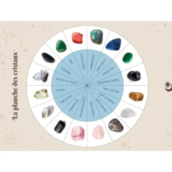Coffret à la découverte du pendule