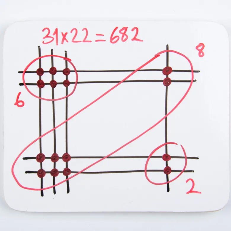 Coffret maths et magie