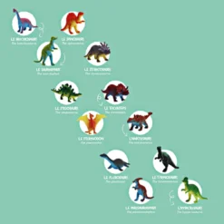 Coffret 12 œufs de dinosaures