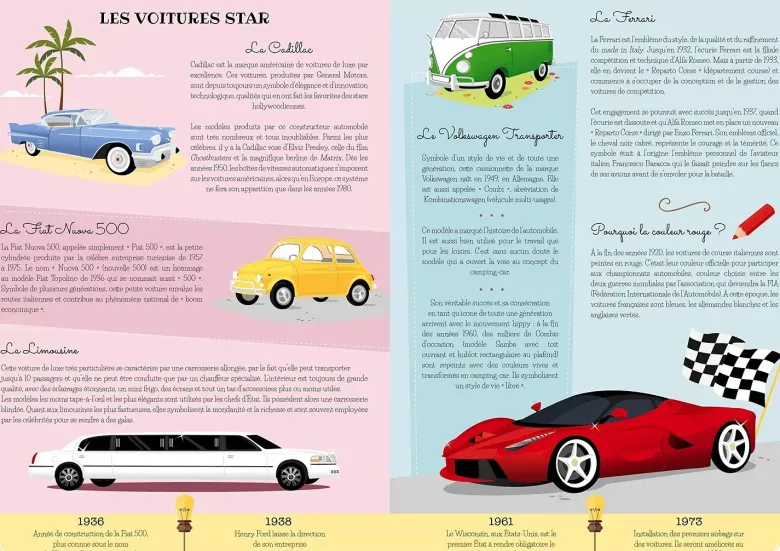 Construis la voiture 3d