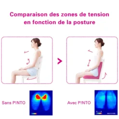 Coussin ergonomique pinto beautyslim-ble