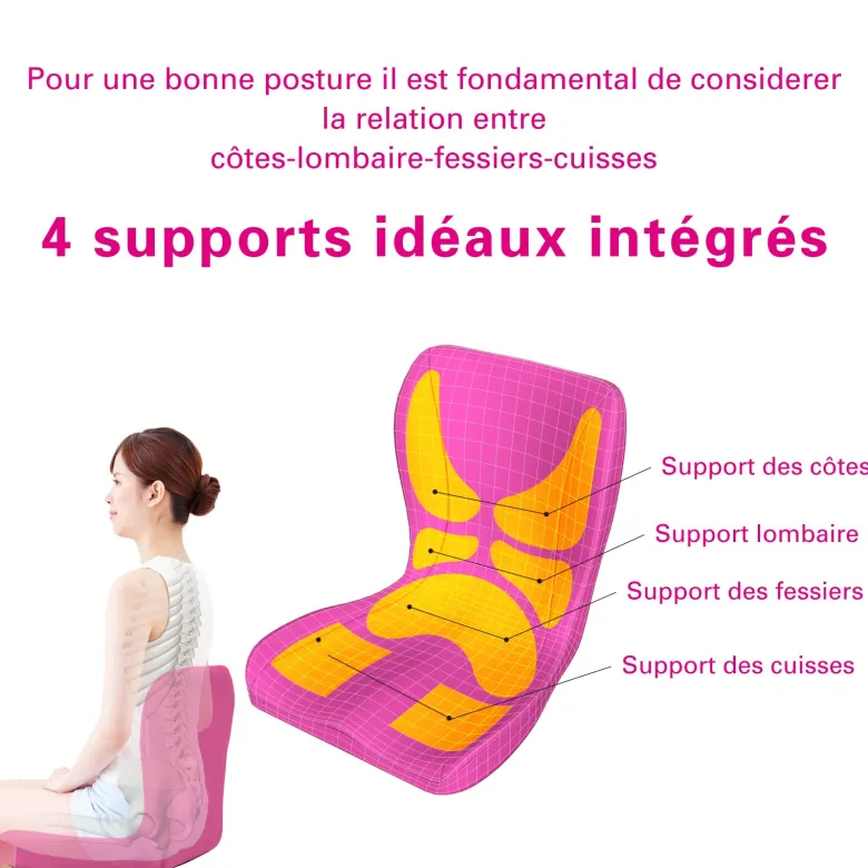 Coussin ergonomique pinto beautyslim-ble