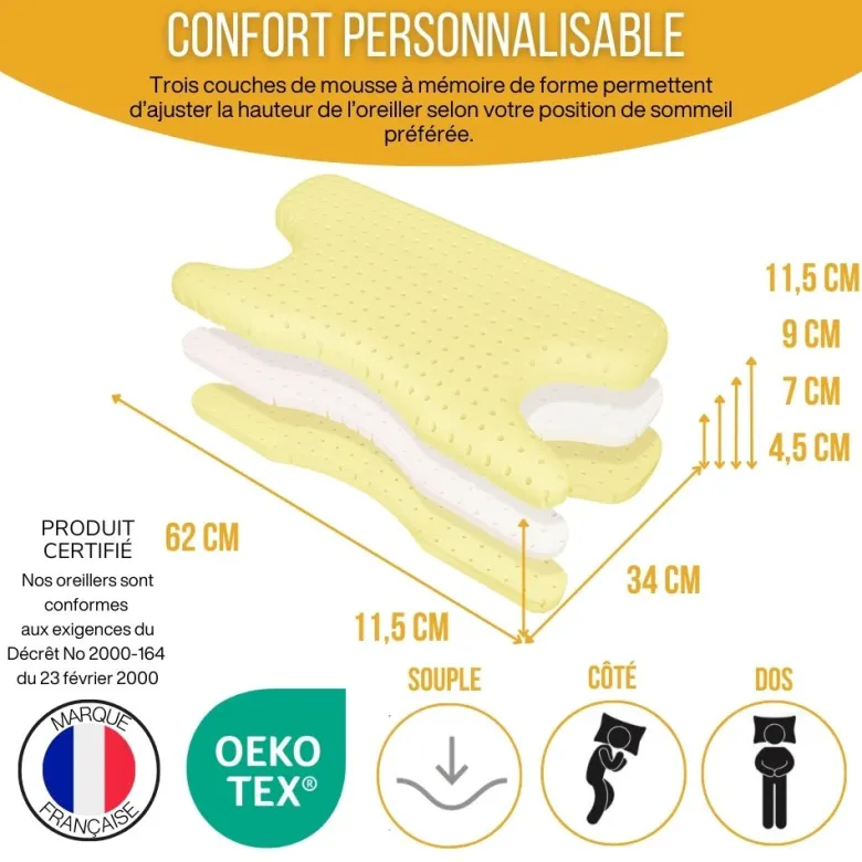 Ensemble oreiller ppc, cpap ergonomique réglable + taie rafraîchissante