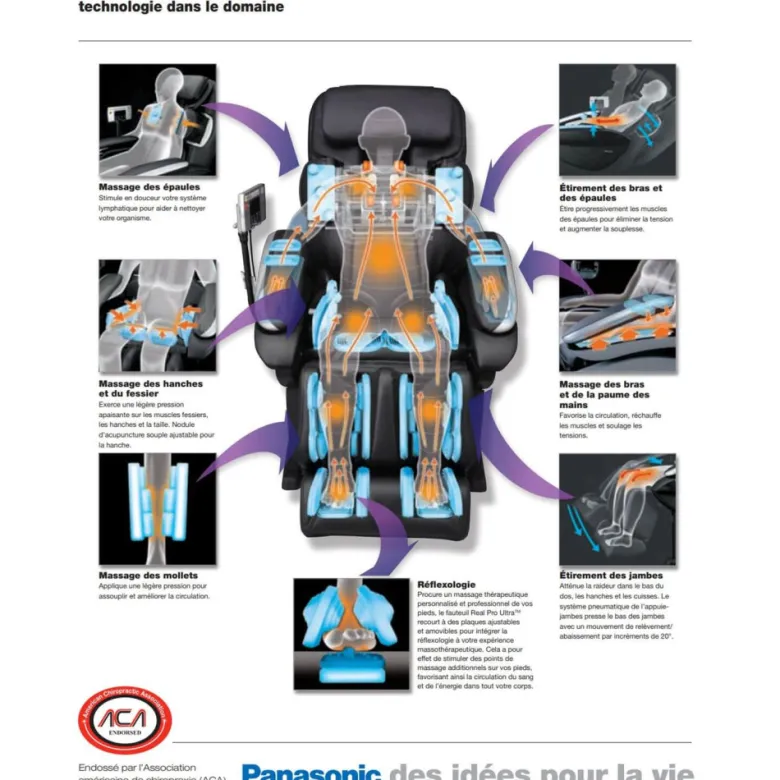 Fauteuil massant panasonic ma59