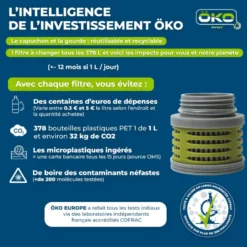 Filtre de rechange öko bleu 378 l Bleu