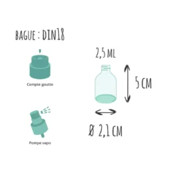 Flacon esterel en verre ambré - 2.5 ml à 50 ml bouchage - capsule compte goutt