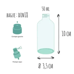 Flacon esterel en verre ambré - 2.5 ml à 50 ml bouchage - capsule compte goutt