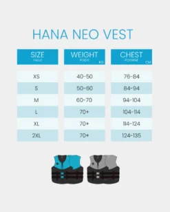 Gilet néoprène hana 50 n - bleu - xxl