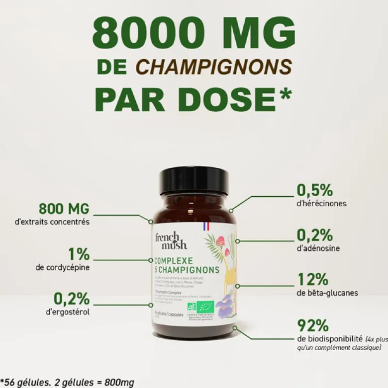 Gélules complexe 5 champignons vitalité, digestion, immunité French Mush