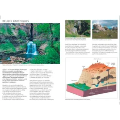 Géologie et paysages