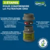 Gourde filtrante öko 650ml bleue (filtre inclus) Bleu - 65