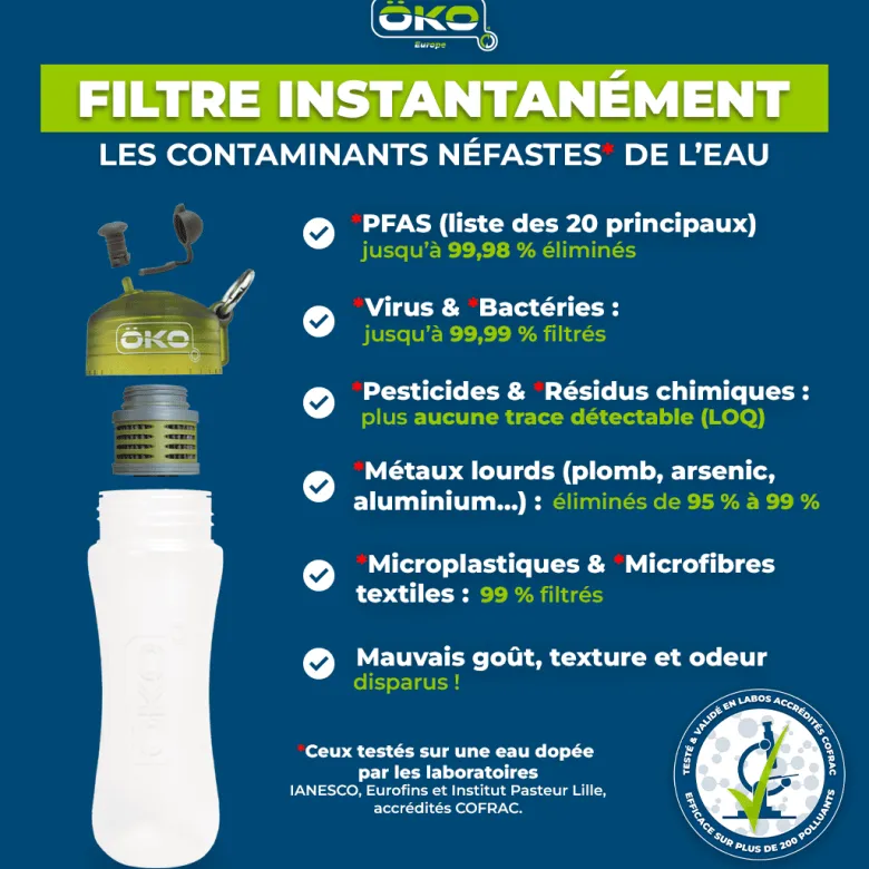 Gourde filtrante öko 650ml verte (filtre inclus) Vert - 65