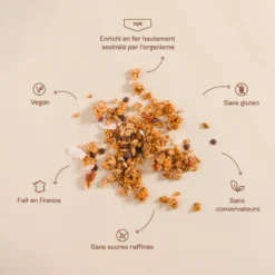 Granochoc - granola enrichi en fer