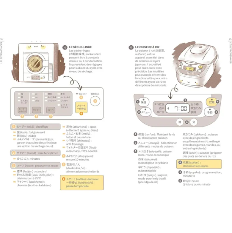 Guide de survie pour voyageurs au Japon