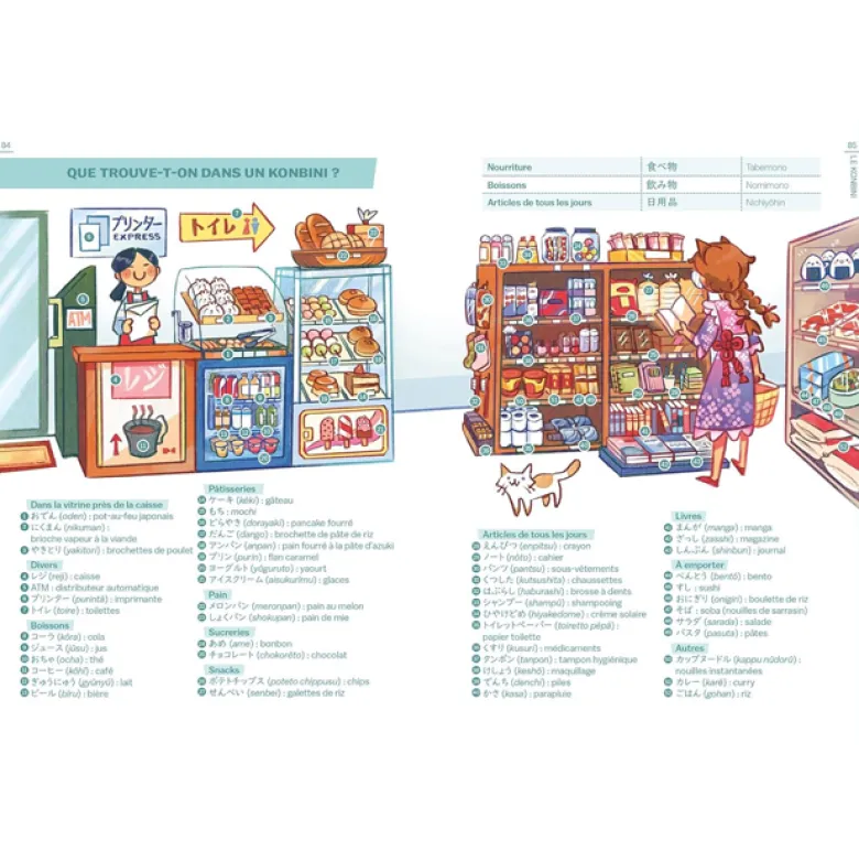 Guide de survie pour voyageurs au Japon