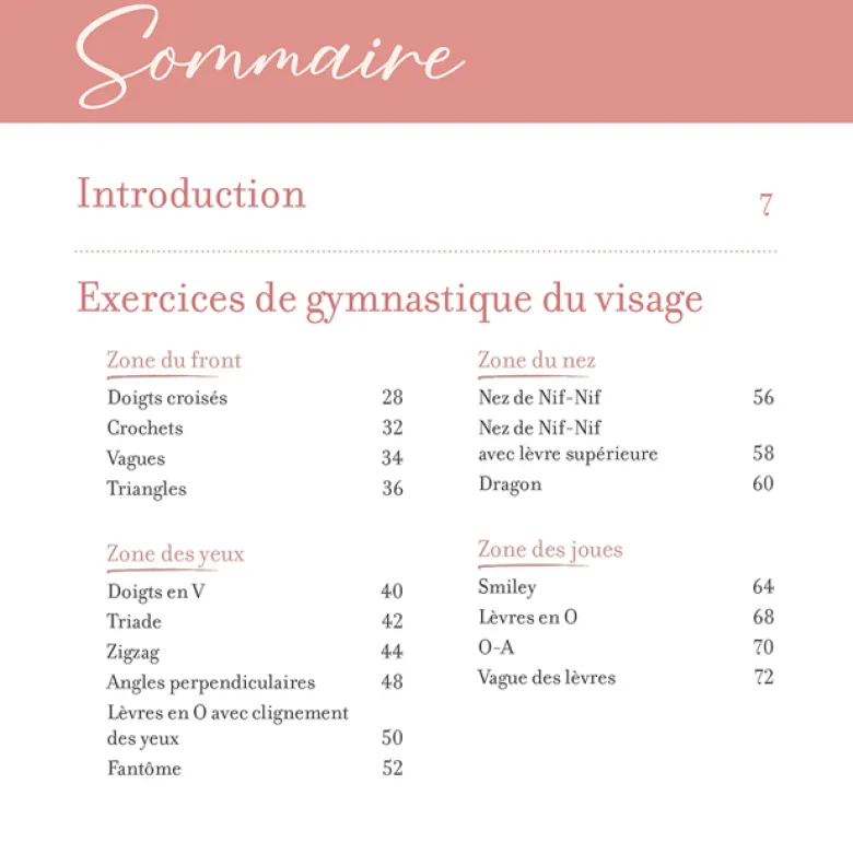 Gym du visage Redessiner et raffermir naturellement son visage