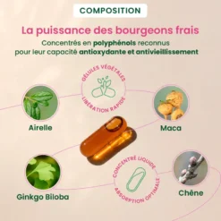 Herbalgem - complément alimentaire postménopause