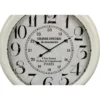 Horloge ancienne murale grande epicerie