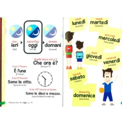 Italien Le guide de conversation illustré