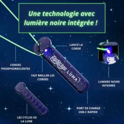 Jeu ZipString Luma