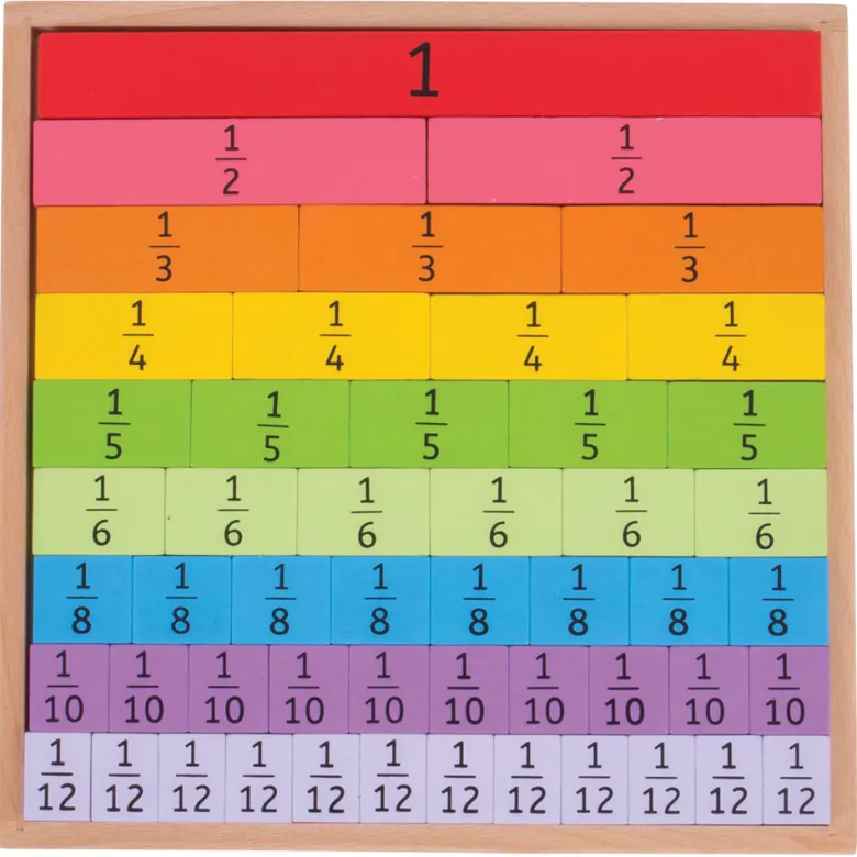 Jouet de plateau de fractions en bois