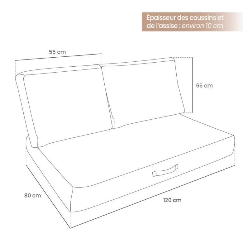 Kit coussins de palette déhoussables