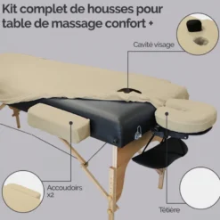 Kit de housses table de massage épaisse