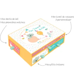 La boîte à trésors de bébé