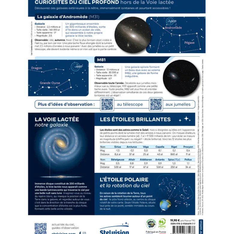 La carte du ciel Stelvision 365 pour repérer les étoiles toute l'année