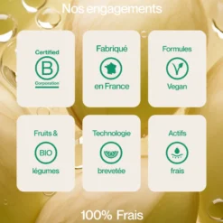 Lait corps nourrissant