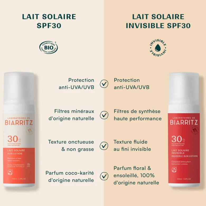 Lait solaire spf30 bio