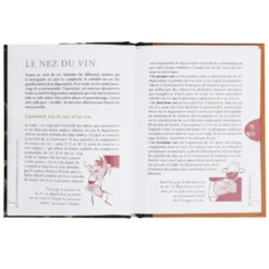 La petite bibliothèque du vin